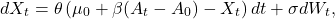 \[dX_t = \theta \left( \mu_0 + \beta (A_t - A_0) - X_t \right) dt + \sigma dW_t,\]