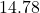 14.78