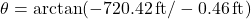 \[\theta = \arctan(-720.42 \, \text{ft} / -0.46 \, \text{ft})\]