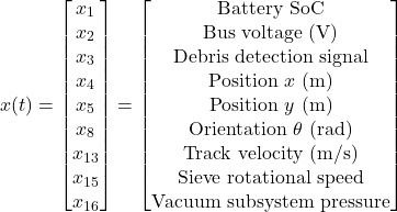 \[x(t) =\begin{bmatrix}x_1 \\x_2 \\x_3 \\x_4 \\x_5 \\x_8 \\x_{13} \\x_{15} \\x_{16}\end{bmatrix}=\begin{bmatrix}\text{Battery SoC} \\\text{Bus voltage (V)} \\\text{Debris detection signal} \\\text{Position } x \text{ (m)} \\\text{Position } y \text{ (m)} \\\text{Orientation } \theta \text{ (rad)} \\\text{Track velocity (m/s)} \\\text{Sieve rotational speed} \\\text{Vacuum subsystem pressure}\end{bmatrix}\]