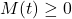 M(t) \geq 0