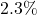 2.3\%