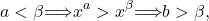 \[a < \beta \implies x^a > x^\beta \implies b > \beta,\]