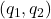 (q_1,q_2)