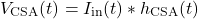\[V_{\mathrm{CSA}}(t) = I_{\mathrm{in}}(t) * h_{\mathrm{CSA}}(t)\]