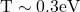 \mathrm{T} \sim 0.3 \mathrm{eV}