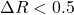 \Delta R < 0.5