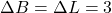 \Delta B=\Delta L=3