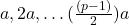 a,2a, \ldots (\frac{(p-1)}{2})a