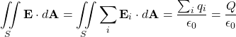 Rendered by QuickLaTeX.com \begin{equation*} \iint\limits_{S} \mathbf{E} \cdot d\mathbf{A} = \iint\limits_{S} \sum_{i} \mathbf{E}_i \cdot d\mathbf{A} = \frac{\sum_{i} q_i}{\epsilon_0} = \frac{Q}{\epsilon_0} \end{equation*}