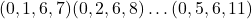 \[(0,1,6,7)(0,2,6,8) \ldots(0,5,6,11)\]