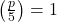 \left(\frac{p}{5}\right) = 1