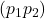 ( p_1 p_2 )