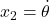 x_2 = \dot{\theta}