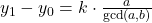 y_1 - y_0 = k \cdot \frac{a}{\gcd(a, b)}