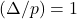 (\Delta/p) = 1