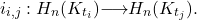 \[ i_{i,j} : H_n(K_{t_i}) \;\longrightarrow\; H_n(K_{t_j}). \]