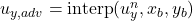 u_{y, adv} = \text{interp}(u_y^n, x_b, y_b)