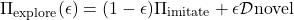 \begin{equation*}\Pi_{\text{explore}}(\epsilon) = (1 - \epsilon) \Pi_{\text{imitate}} + \epsilon \mathcal{D}{\text{novel}} \end{equation*}