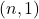 (n,1)