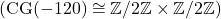 (\text{CG}(-120) \cong \mathbb{Z}/2\mathbb{Z} \times \mathbb{Z}/2\mathbb{Z})
