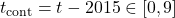 t_{\text{cont}} = t - 2015 \in [0,9]