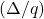 \left(\Delta/q\right)