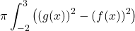 \begin{equation*} \pi \int_{-2}^{3} \big( (g(x))^{2} - (f(x))^{2} \big) \label{eq:placeholder_label} \end{equation*}