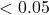 <0.05