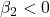 \beta_2 < 0