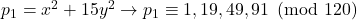 p_1 = x^2 + 15y^2 \rightarrow p_1 \equiv 1,19,49,91 \pmod{120}
