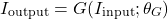 \[I_{\text{output}} = G(I_{\text{input}};\theta_G)\]