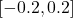 [-0.2, 0.2]