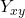 Y_{xy}