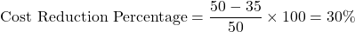 \[\text{Cost Reduction Percentage} = \frac{50-35}{50} \times 100 = 30\%\]