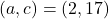 (a, c) = (2, 17)