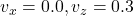 v_x=0.0,v_z=0.3