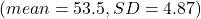 (mean=53.5,SD=4.87)