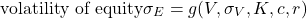 \begin{equation*}\text{volatility of equity} \sigma_E = g(V, \sigma_V, K, c, r)\end{equation*}