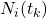 N_i(t_k)