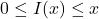 0 \leq I(x) \leq x