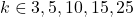 k \in {3,5,10,15,25}