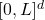 [0, L]^d