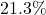 21.3\%