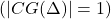 ( |CG(\Delta)| = 1 )
