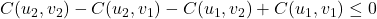 Rendered by QuickLaTeX.com C(u_2,v_2) - C(u_2,v_1) - C(u_1,v_2)+C(u_1,v_1) \leq 0