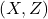 (X,Z)