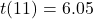 t(11) = 6.05