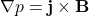 \nabla p = \mathbf{j} \times \mathbf{B}
