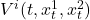 V^i(t, x^1_t, x^2_t)